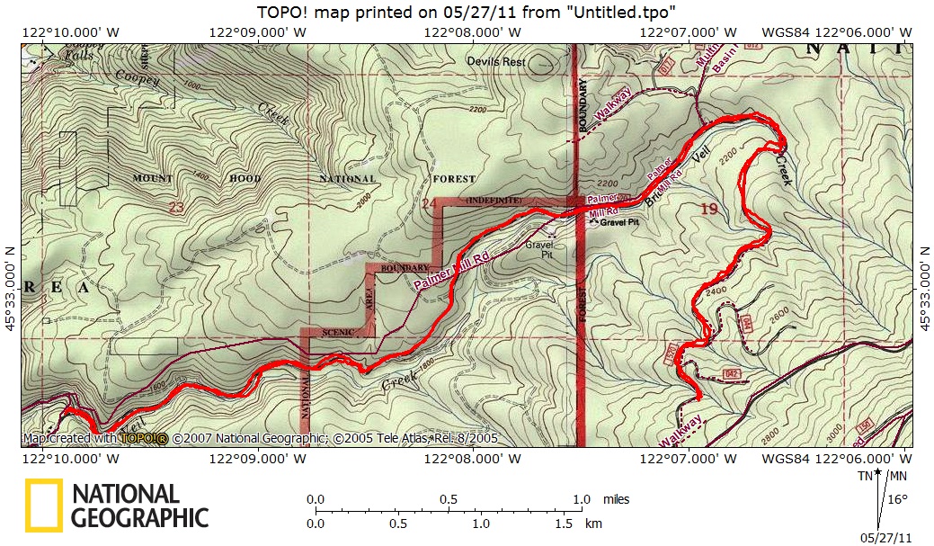 tracklog