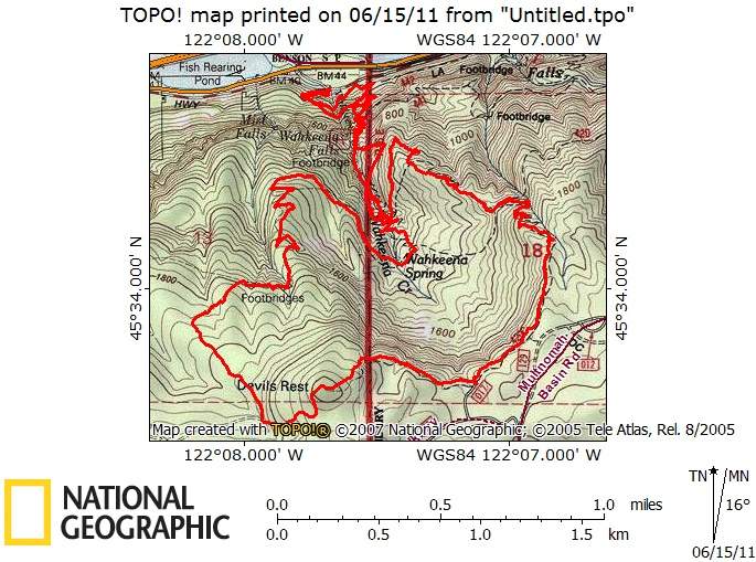 route on topo