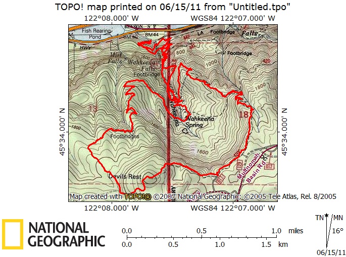 route on topo