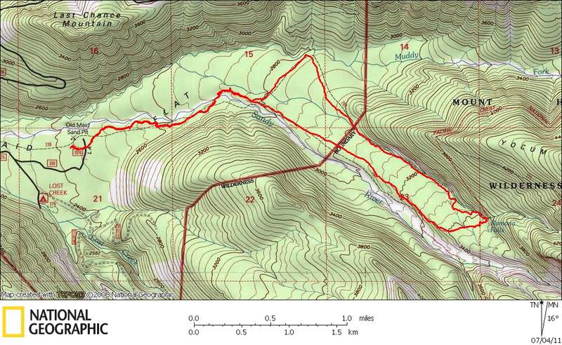 Track in NGTopo
