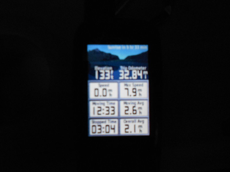 Longest mileage in 1 day for me, moving avg wasn't bad either, barely ran on the flats as I was toast anyway for any kind of running in heavy boots...