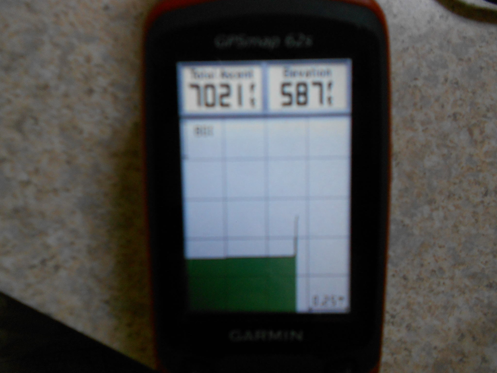 Eric's totals 2