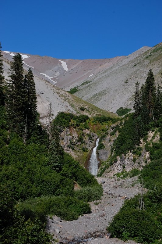 The falls on Zigzag River