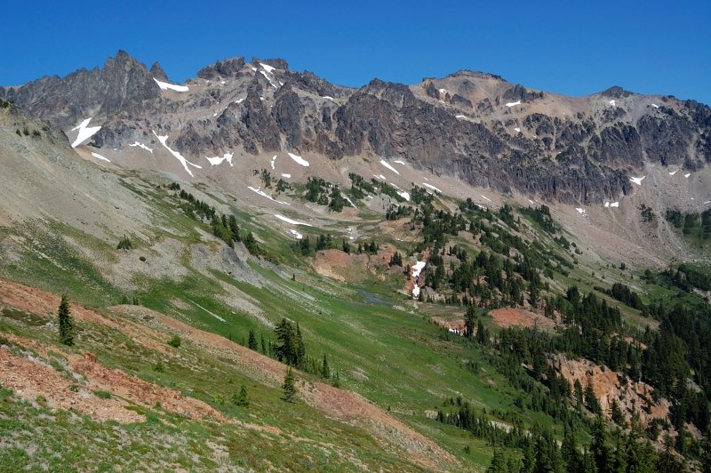 Klickitat Basin