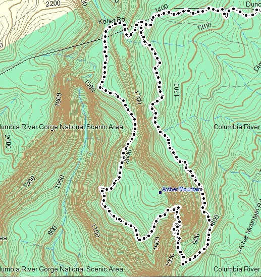 route