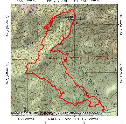GPS track